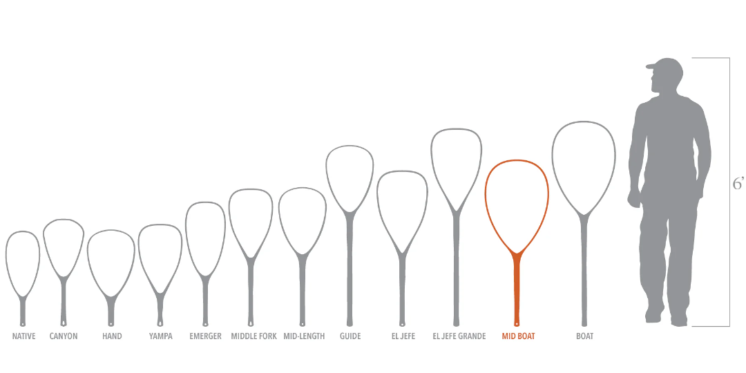 Fishpond - Nomad Mid-Length Boat Net - Salty Camo